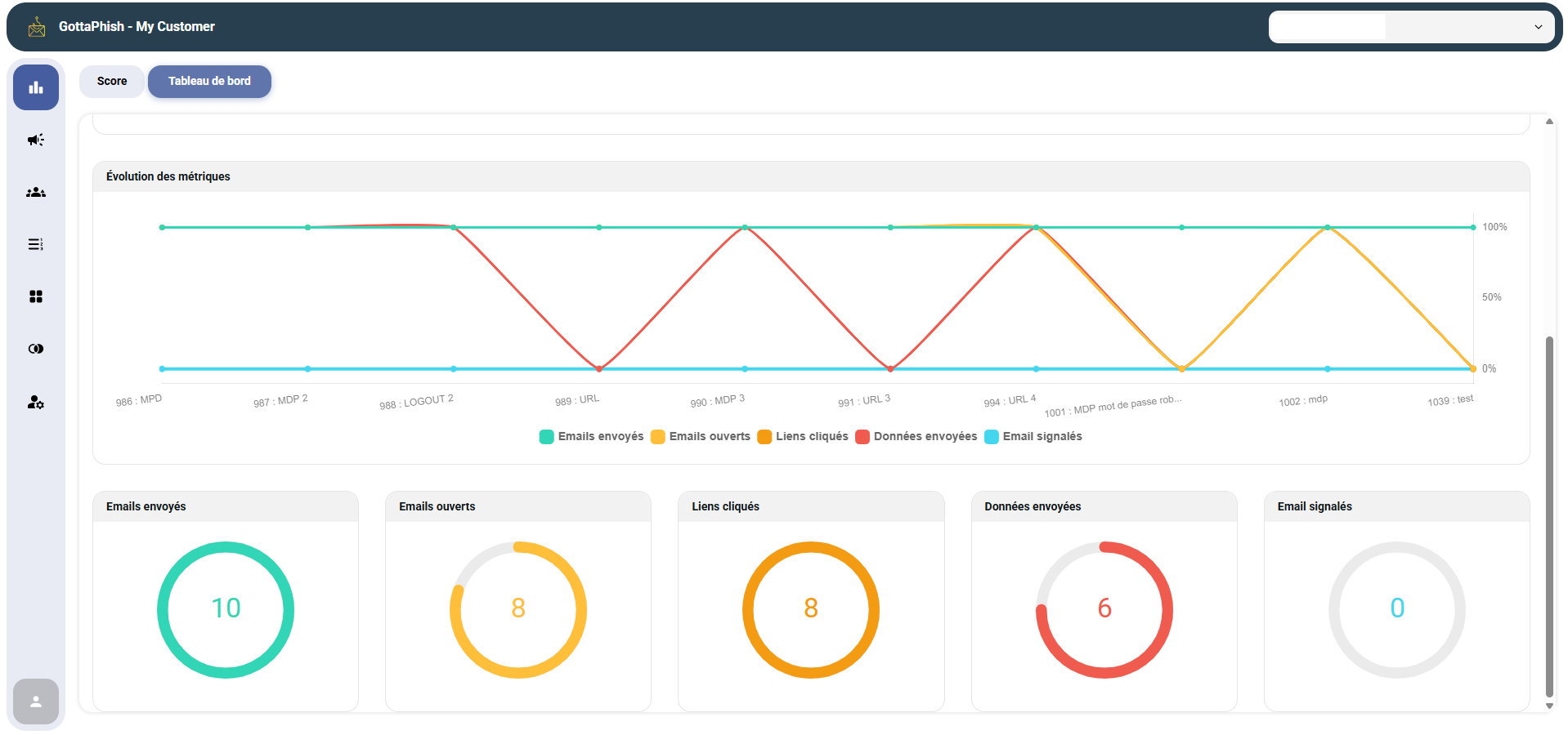 Description de l’image